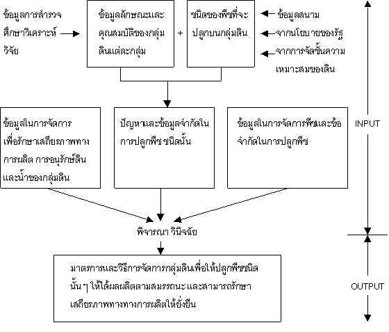 wpe2.jpg (34760 bytes)